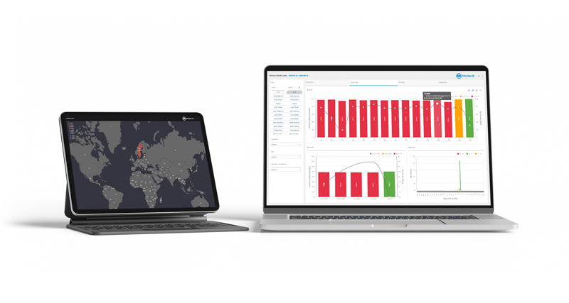 En bärbar dator bredvid en stationär dator, båda visar Monitor BI:s (business intelligence) instrumentpaneler.