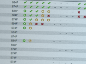 Customised business reports and KPI analysis in Monitor ERP