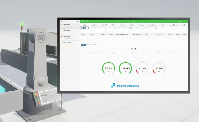 Machine integration in Monitor ERP - Dashboard desktop view