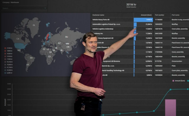 Magnus Ekstrand at Monitor ERP giving a presentation to a group of people about Monitor BI (business intelligence)